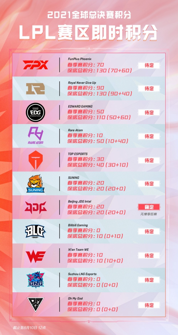 他们更需要 他们更需要